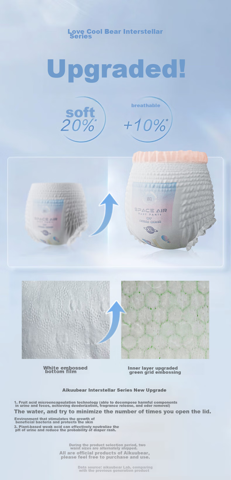 AIKUUBEAR Star Galaxy Pull-Up Diapers, XL Size, 50 Pieces, All-In Pants for Sensitive Skin [No Melamine Detected] 1