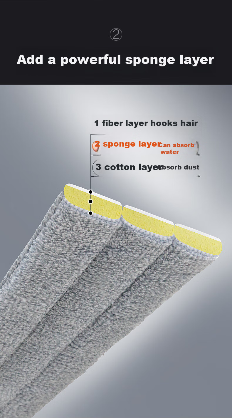 Dawei Flat Mop, 60cm Handle Length, 133cm Total Length, 2 Thickened P16 Fabric, Extra Large Size, Covers Wide Area When Mopping 3