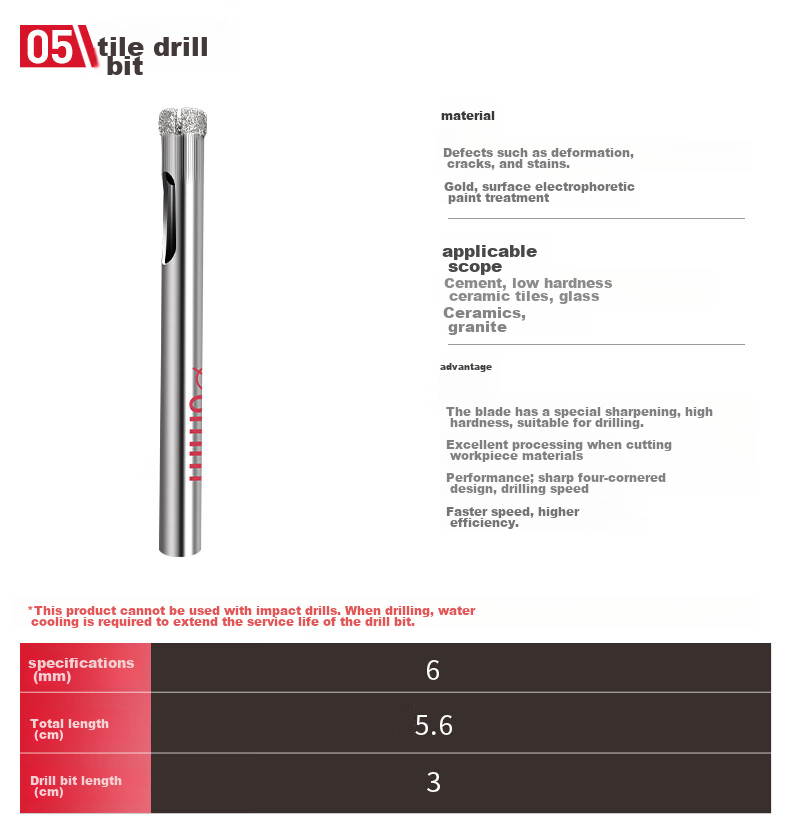 DELIXI ELECTRIC Ceramic Tile Drill Bit Set for Cement, Glass And Porcelain Drilling DDS P3 5-Piece Set 12