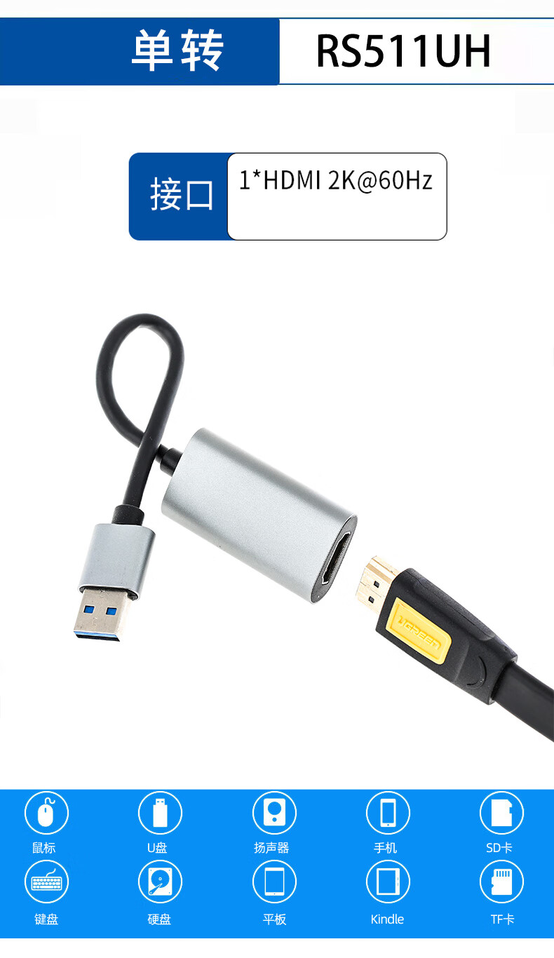 Youlianxing USB to HDMI Converter Cable, 1080P Laptop External Graphics Card Computer Connection High-Definition Projector Connection Cable, TV Screen Mirroring Cable Video Copying Expansion Adapter 1