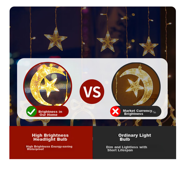 Duomeiyi Colorful String Lights, Christmas Decorative Star Lights, Birthday Scene Setup, LED String Lights, Christmas Tree Decoration, Flashing Plug-In Model 4
