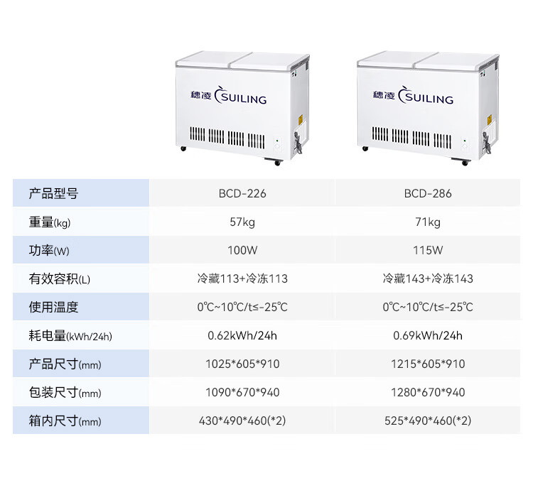 穗凌冷柜|穗凌|东骏冷柜|东骏