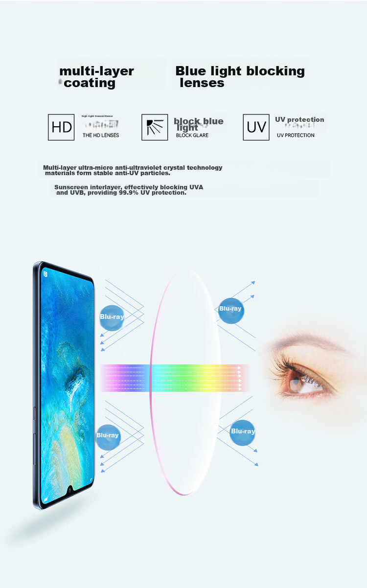 Mr. PuTian Anti-Blue Light Reading Glasses for Men And Women, Compact Foldable Portable Imported High-Definition Genuine Reading Glasses, 2.5 Diopter 5