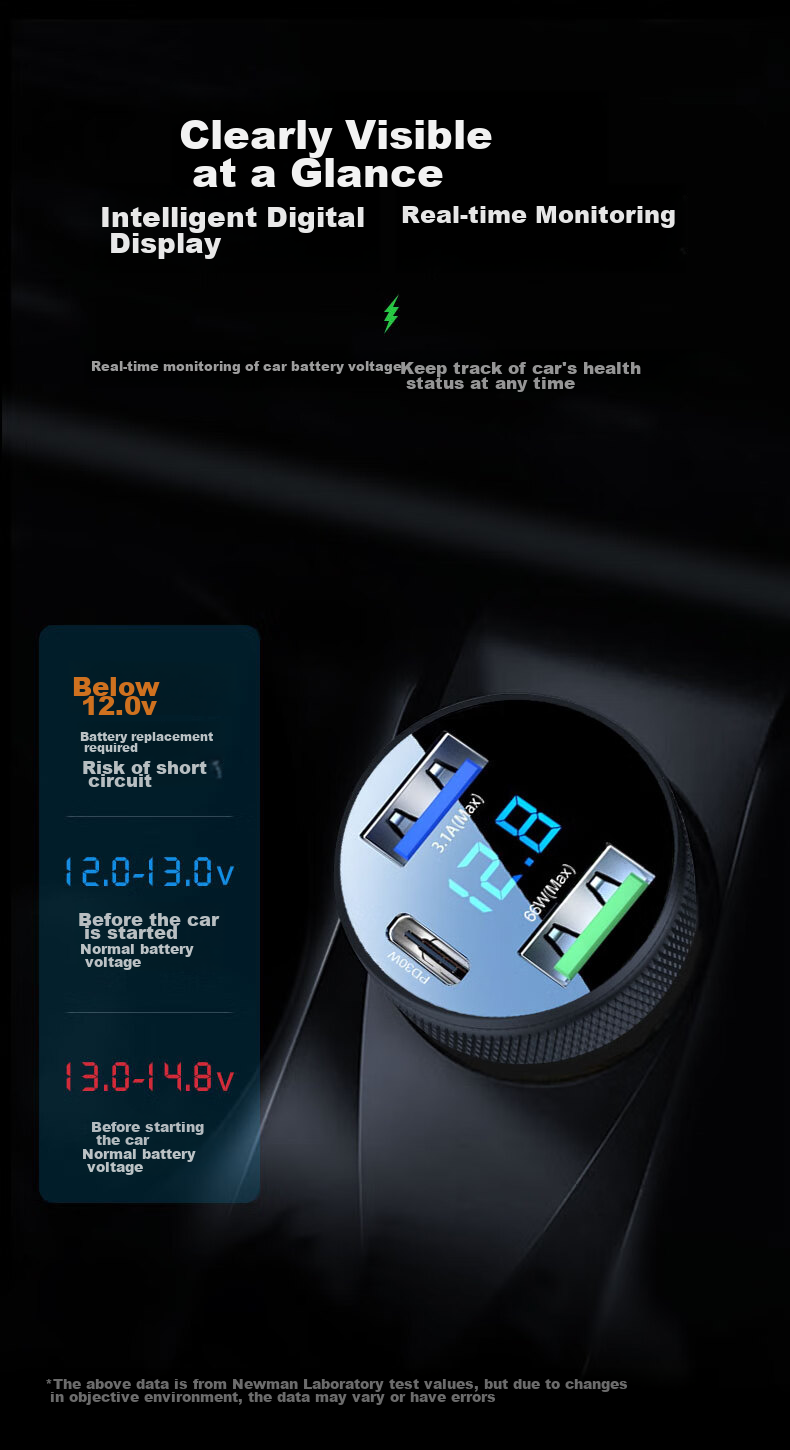 Newsmy Car Charger, Super Fast Charging, Three-In Car Charger, Multifunctional Cigarette Lighter Adapter, Two-In Converter 8