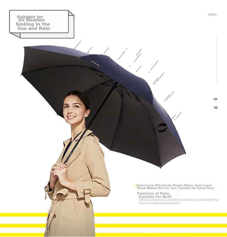 Tiantangshan UV Protection Umbrella, Three-Fold, Portable Business Umbrella with Black Coating, Black 4