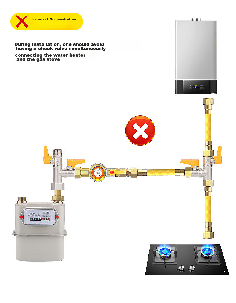 Haili 0.9 Gas Self-Closing Valve, Natural Gas Household Stove, Automatic Gas Leak Shut-Off, Thickened Copper Gas Safety Valve RT 3
