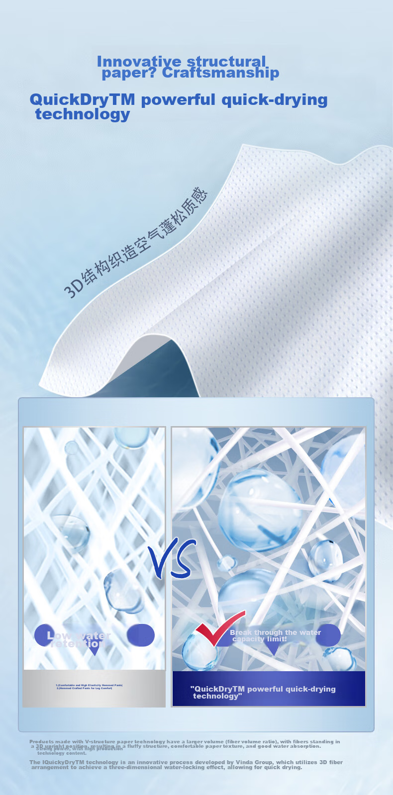 Vinda Hand Towel Paper, 1-Ply, 200 Sheets * 20 Packs, Commercial Use, Kitchen Dry Hand Paper, Absorbent, VS2156 New 5