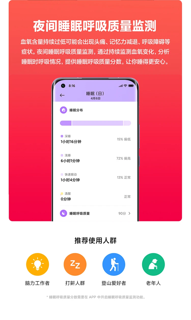 Xiaomi Mi Band 6 Full Color Screen 30 Sports Modes 24h Heart Rate Detection 50m Waterproof Smart Bracelet Sports Bracelet Offline Payment Xiaomi Mi Band 6 Full Color Screen 30 Sports Modes 24h Heart Rate Detection 50m Waterproof Smart Bracelet Sports Bracelet Offline Payment