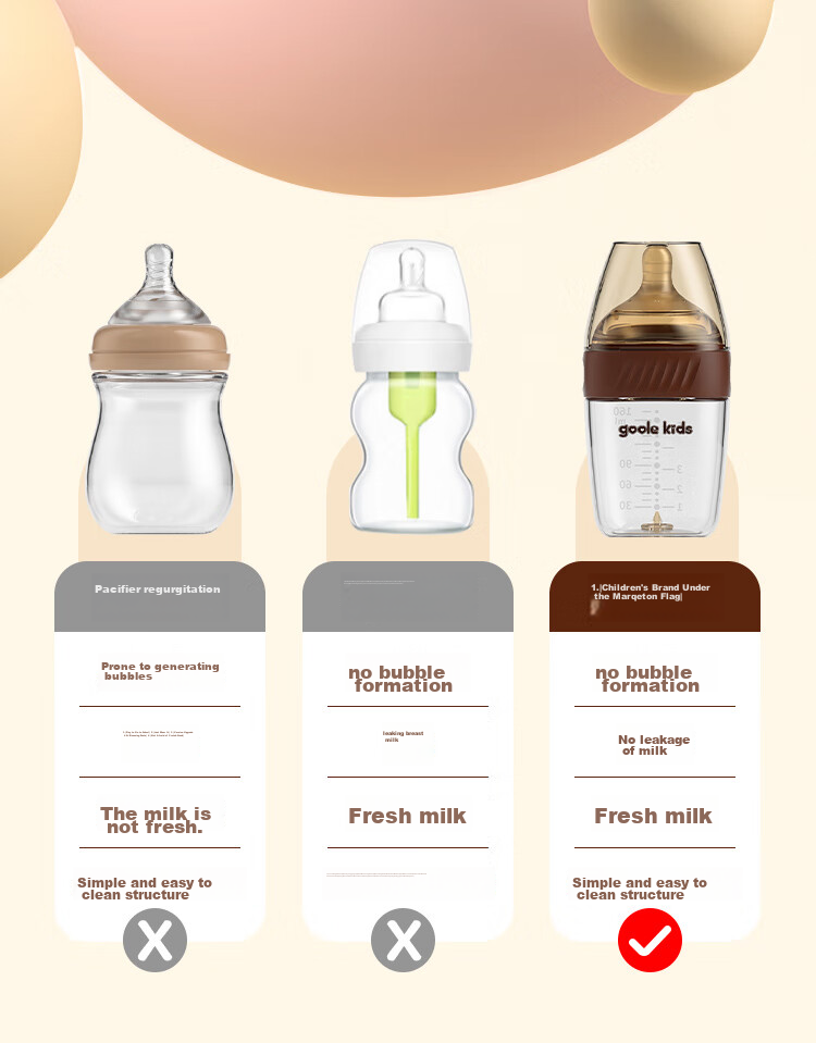 Goole Kids Wide-Mouth Anti-Colic Glass Baby Bottle for 0-3 Months, Weaning Nipple, 240ml 6