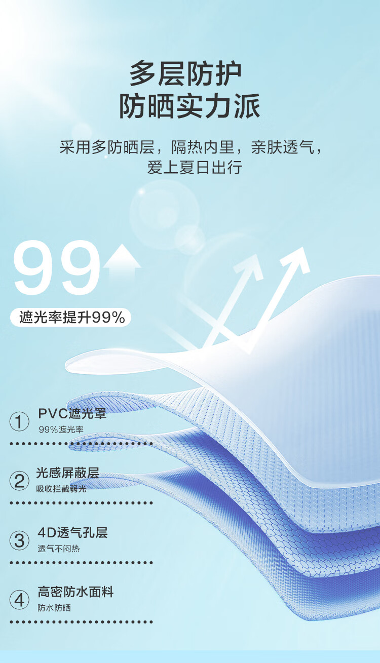 JD Original Cycling Sun Protection Cover, Electric Bike Motorcycle Windshield, All-Season Universal Sun Protection Thin Cover 3