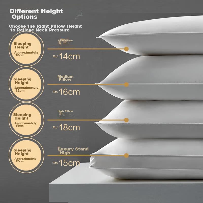 LUOLAI Home Textiles Pillow Core Hotel Star-Rated Antibacterial Anti-Mite Pillow Adult Pillow, Tech-Enhanced Cushioning Pillow, Low Pillow