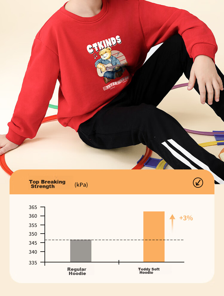 Classic Teddy Boys' Sweatshirt, Children's Autumn Wear, Casual Top for Young Kids, Fashionable And Versatile, Beige, Size 90 5