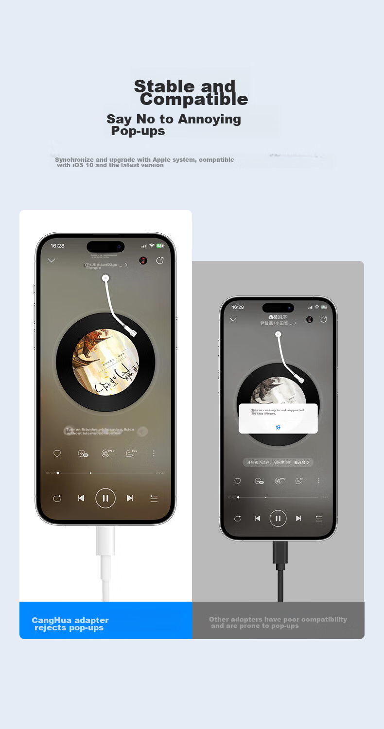 CangHua, Apple Earphone Adapter Two-In Charging And Music Listening, IPhone 14/13/12 Pro/11/8 Audio Converter, Live Streaming And Calling, Dual Lightning Interface 10