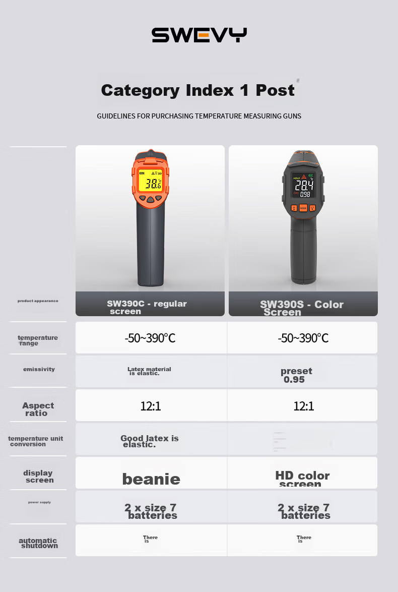 Suwei Infrared Thermometer, Temperature Gun, Oil Temperature Gun, Kitchen-Specific Thermometer SW390S 3
