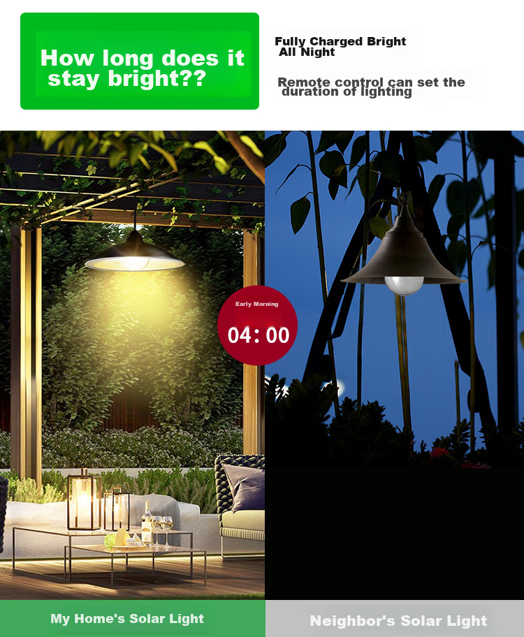 Intelamp Solar Garden Light, Outdoor Waterproof, Home Lighting, Villa Landscape Decoration with Bulb, Pendant Light, Garden Light 9