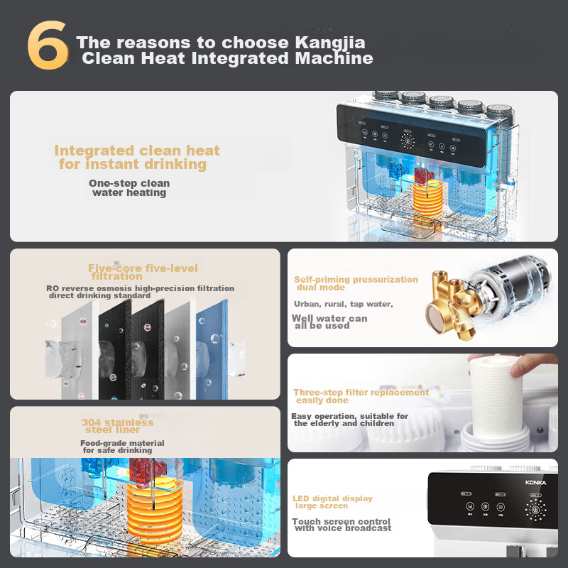KONKA Water Purifier for Home Direct Drinking, RO Reverse Osmosis Direct Drinking And Heating All-In Machine, Wall-Mounted Or Countertop Filter, 100G All-In Water Purification System [On-Site Installation] KRO-J100