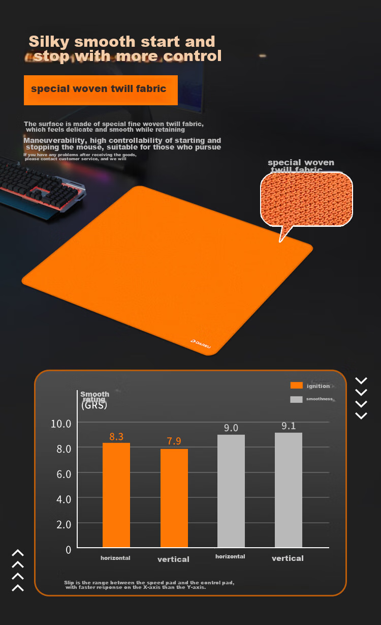 DAREU Yupro Gaming Mouse Pad, FPS Competition-Specific, Microfiber Suede Pad, Large Desk Mat, Valorant CSGO, 480*400*4 SCR Base, Orange, Unyielding Contract 3