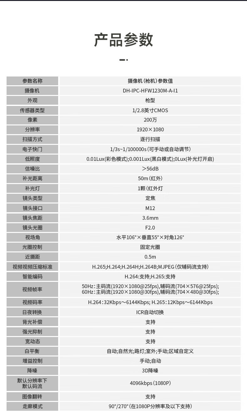 福利plus|dahua大华监控摄像头 200万网络高清红外摄像机 poe供电室外