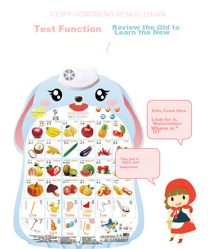 Leleyu Cartoon Rabbit Early Education Sound Chart, Children's Toy, Baby Literacy Chart, Pinyin Numbers, Birthday Gift for Boys And Girls 7