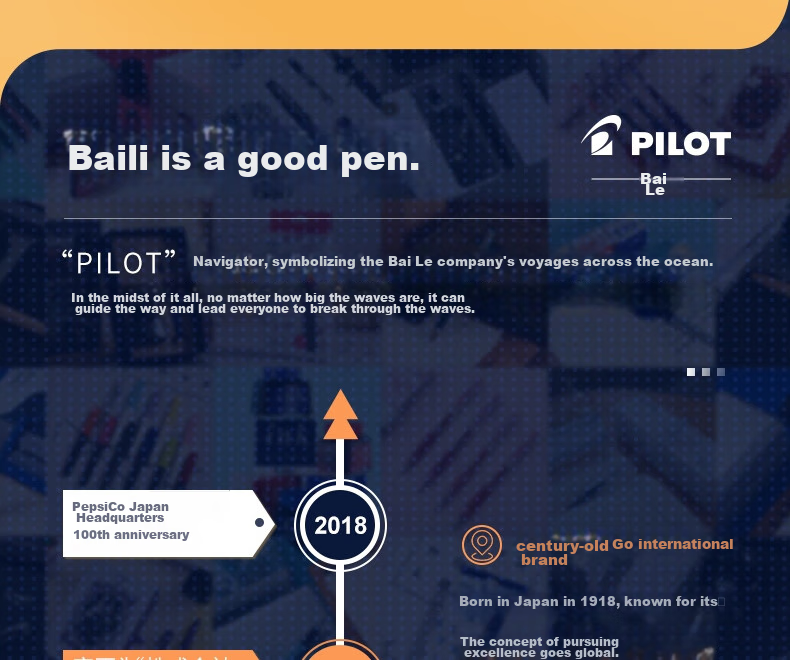 PILOT BLS-VB5RT Ballpoint Pen Refill, Gel Pen Replacement, Student Stationery Office Supplies, Compatible with BLRT-VB5, 0.5mm, Blue, 1 Pack 15