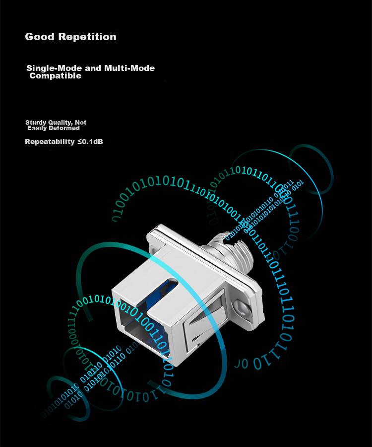 BOYANG BY-F31 Telecom-Grade FC-SC Coupler, FC-SC Interface, Fiber Optic Flange Adapter, Fiber Optic Extension Connector 4