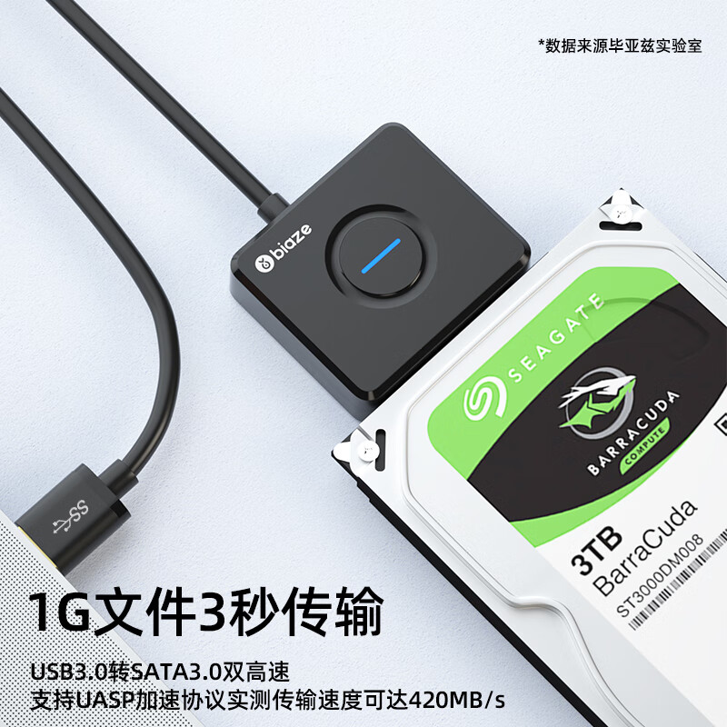 BIAZE USB3-0133521