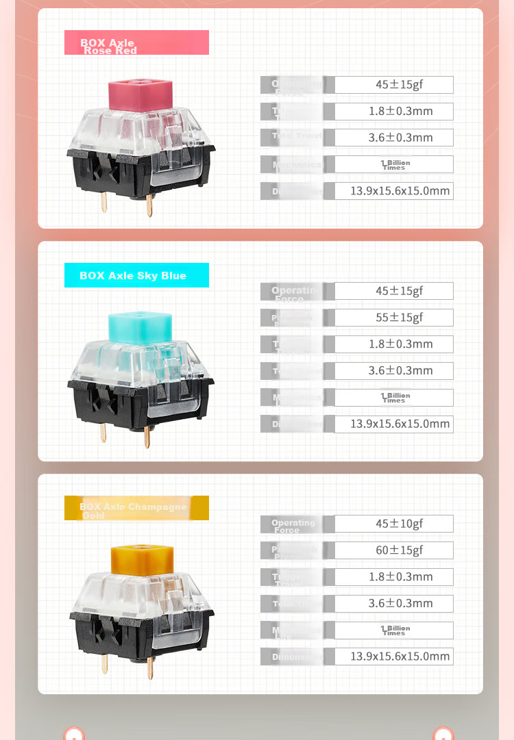 Hyeku X5Pro Wireless Bluetooth Wired Tri-Mode Keyboard with 108 Keys, PBT Keycaps, Peach Bubbles Water, Kaixia BOX Rose Red Switches 7