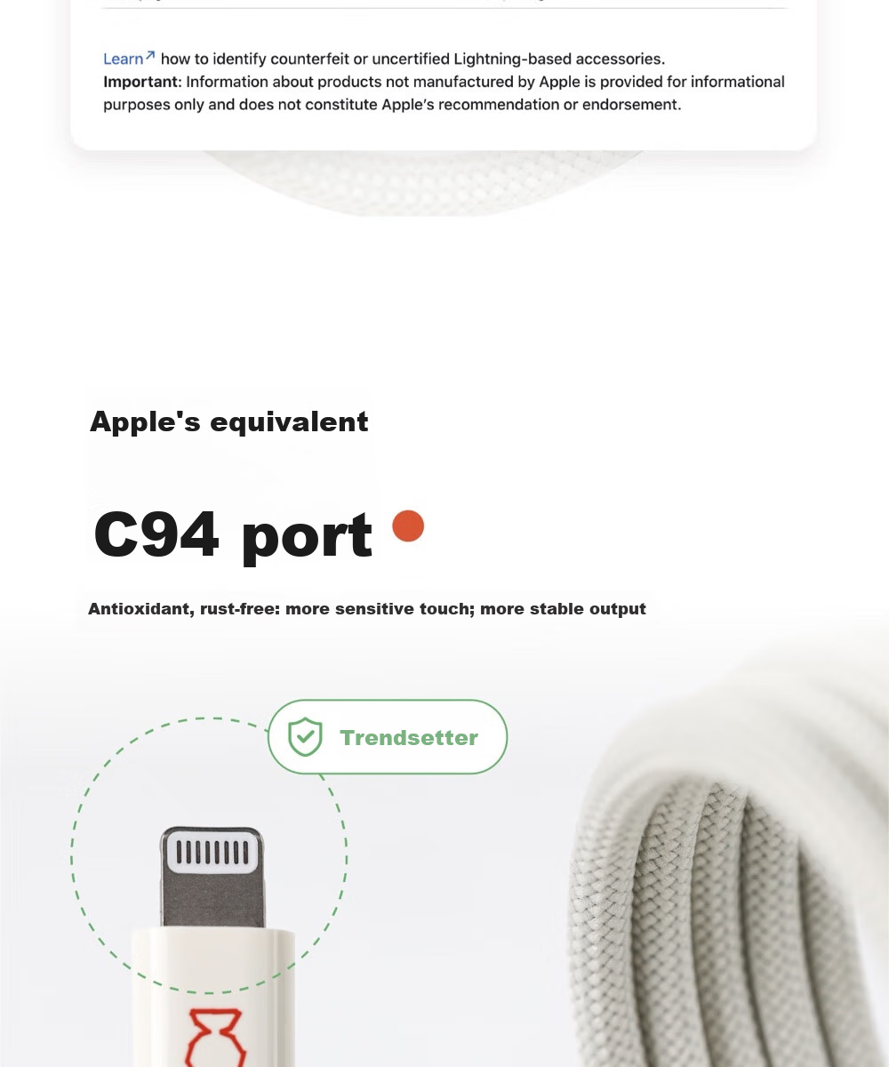 CANDYSIGN Candy Factory MagTie Hard Candy, Fully Magnetic Adhesive Strap, C-L Sugar Orange Apple, MFi Certified Charging Cable, Data Cable, Fast Charging Type-C IPad 13