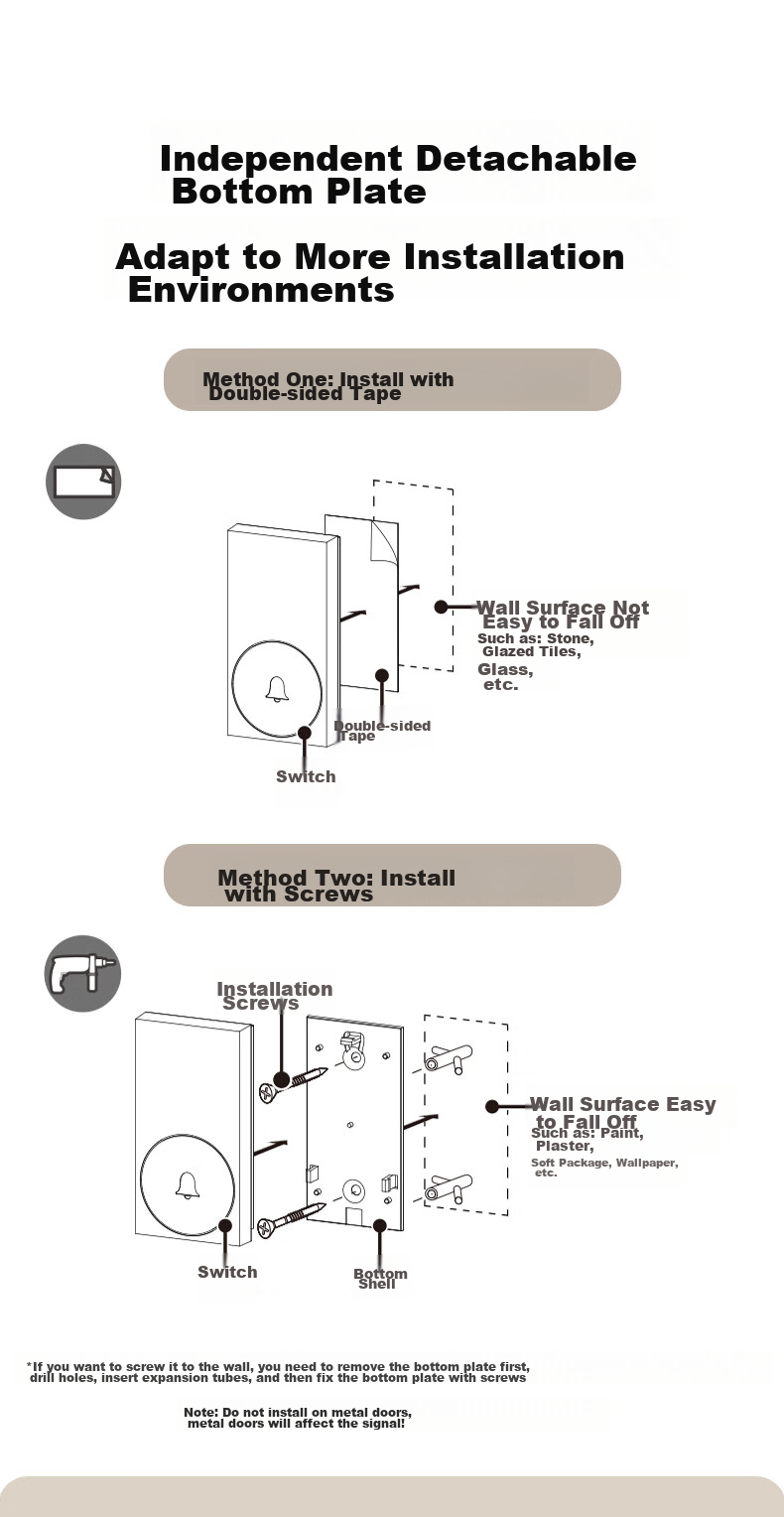 Advent Wireless Doorbell, Colorful Light-Up Self-Powered Home One-Key Silent Call Button, Cream Style 16