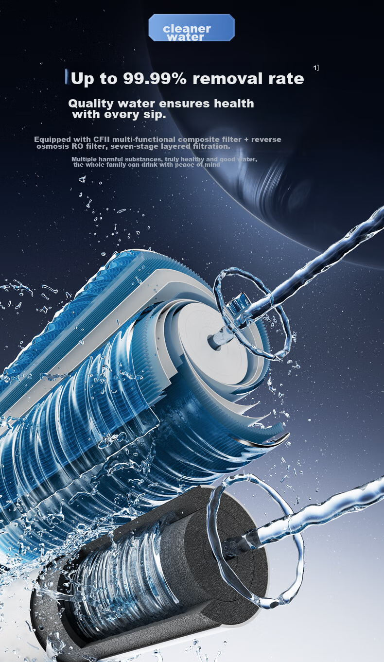 Anjier [Lowest Price for Top Streamer, 95% Off] Home Water Purifier Yulong Pro 1000G, 6-Year Long-Lasting RO Membrane Reverse Osmosis Under-Sink Direct Drinking Machine 8