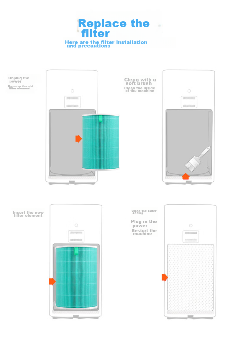 KISSAIR Compatible Filter Cartridge for Xiaomi (MI) Mijia Air Purifier MAX/4MAX/MAX Enhanced Version/AC-M21 AC-M5 PM2.5 Formaldehyde And Particulate Matter Removal 16