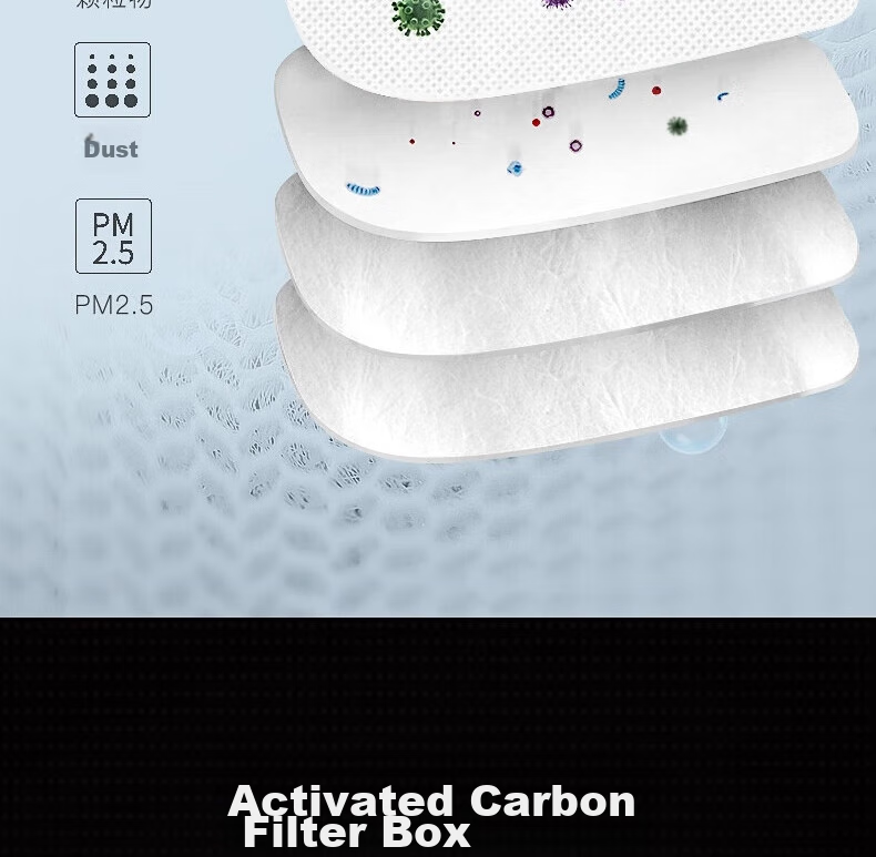 Puda P-A Gas Mask Accessories Activated Carbon Filter Cartridge for Paint Spray, Pesticide Protection Against Benzyl Alcohol And Other Organic Gases No. 3 Filter Cartridge *1 Set 15