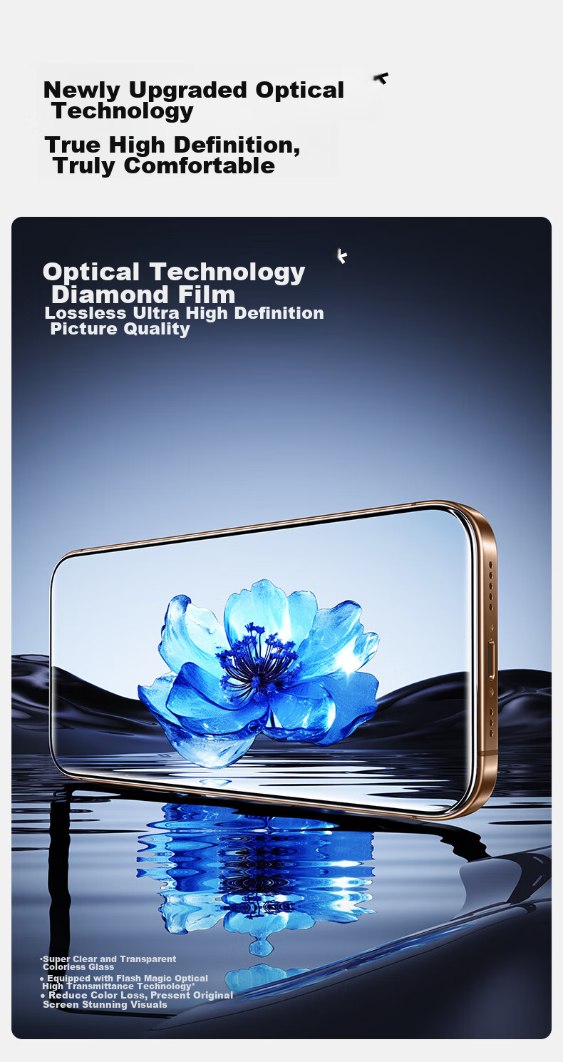 Shanmo Tempered Glass Screen Protector for IPhone 16 Pro Max, Apple 16 Pro Max Phone Film, 3D Full Screen Large View Ultra-Smooth Diamond Anti-Drop Anti-Shatter HD Anti-Fingerprint 14