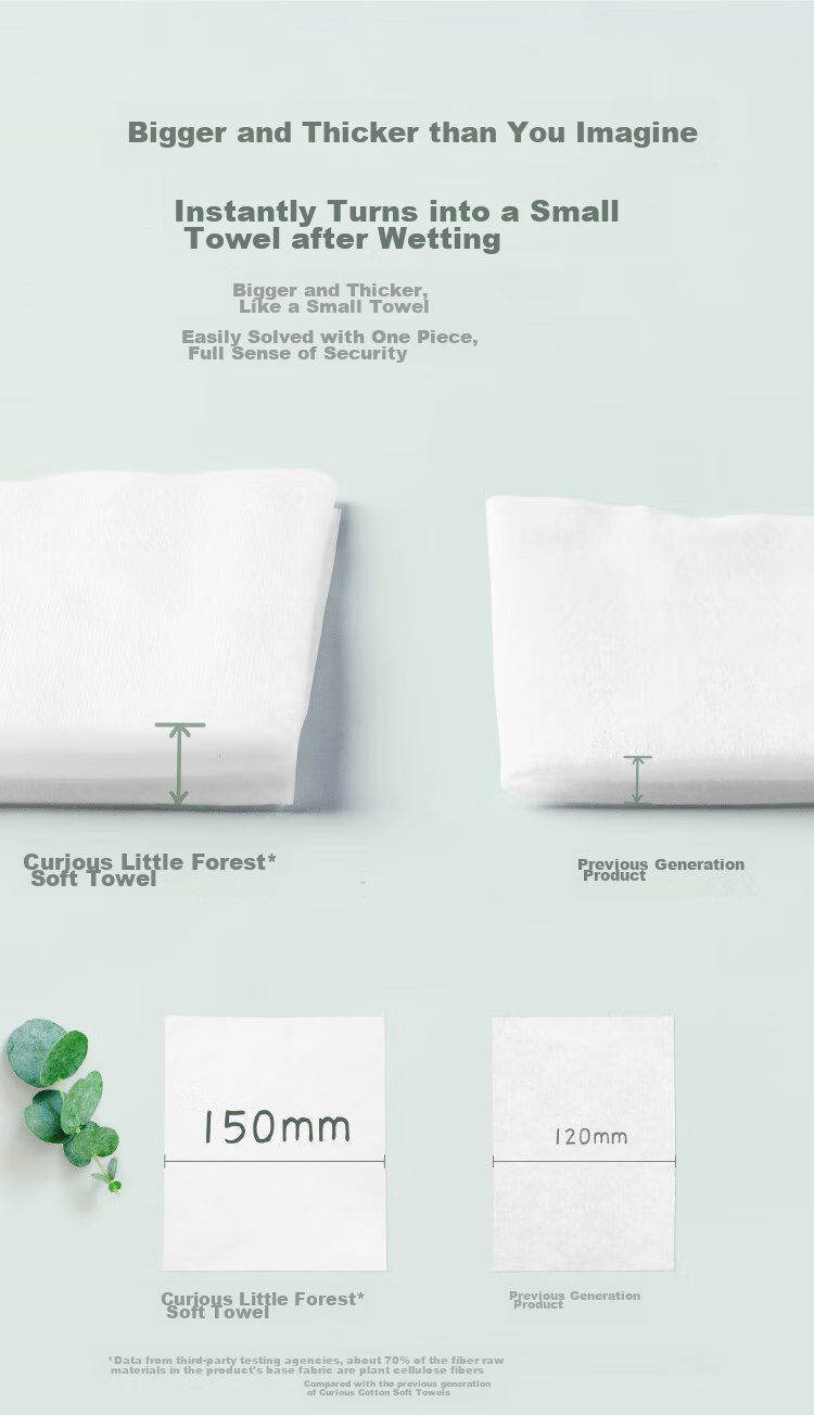 Huggies Little Forest 80 Sheets, 12 Packs, Baby Soft Cotton Wipes, Wet And Dry Use, Extra Large And Thick, Plant Fiber, Family Pack 3