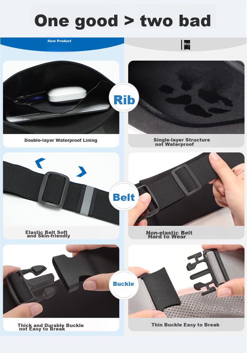 SooGree Sports Running Waist Pack, Unisex Large Capacity Cycling Marathon Outdoor Waterproof Multifunctional Phone Storage Bag 8