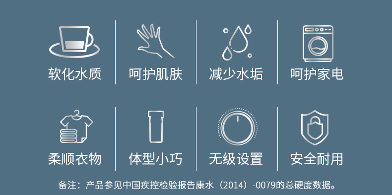 Everpure Home Whole House Under-Sink Water Softener 10L/Min 1000T Water Capacity Central Smart Water Softener SFT-PT13 2