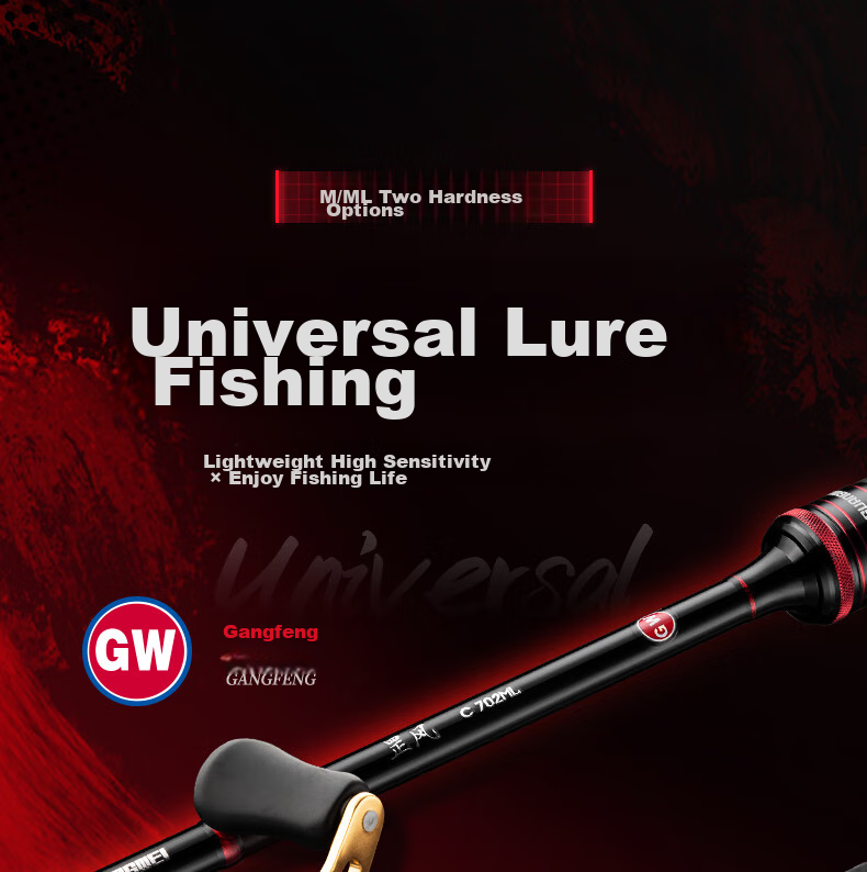 GW Fishing Rod Set with ML2.1 Meter Gun Handle, Right-Handed Baitcasting Reel for Long-Distance Casting And Largemouth Bass 1