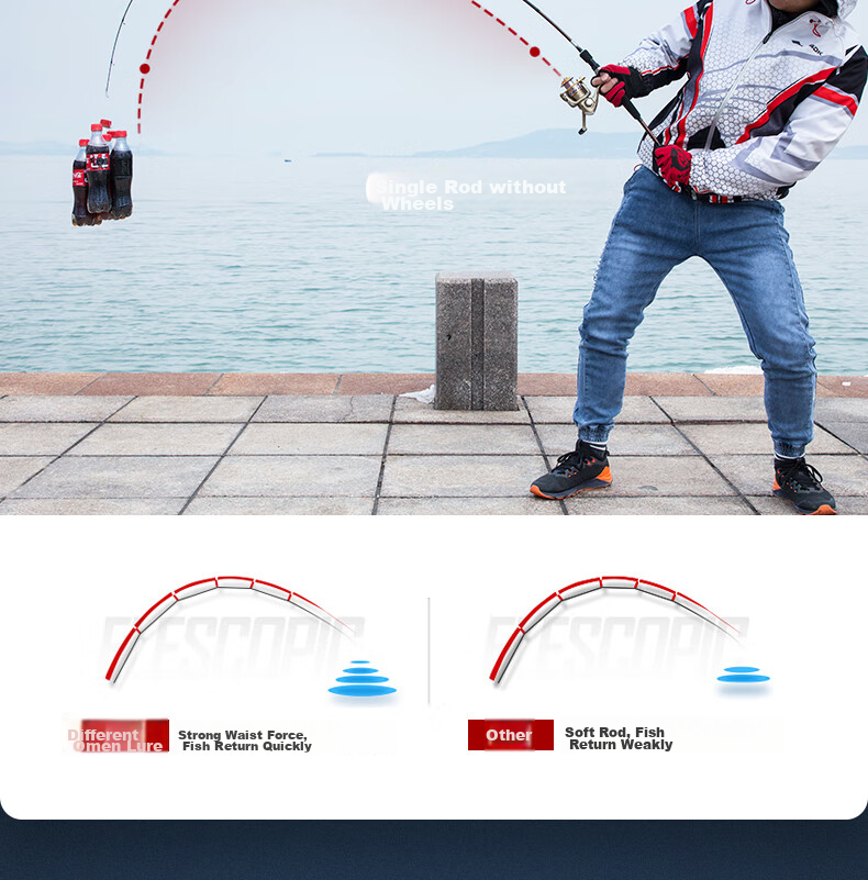 GW Fishing Rod, Biezhaoluya Rod, 2.4 Meters Straight Handle, M Action, for Black Lure Fishing, Suitable for Both Freshwater And Saltwater Fishing 11