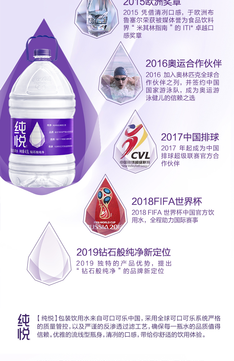 可口可乐cocacola纯悦包装饮用水45l4