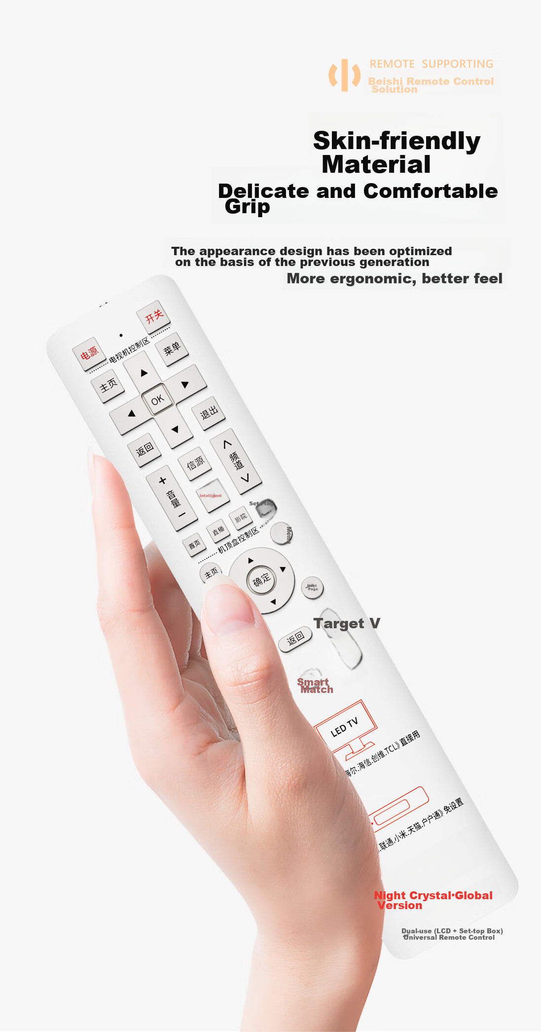 Beishi Universal TV Remote Control, Smart LCD TV Remote Compatible with Hisense, TCL, Sharp, Changhong, Konka, Hisense, Skyworth, Leishi, Mobile, Unicom, Telecom And Other Brands 11