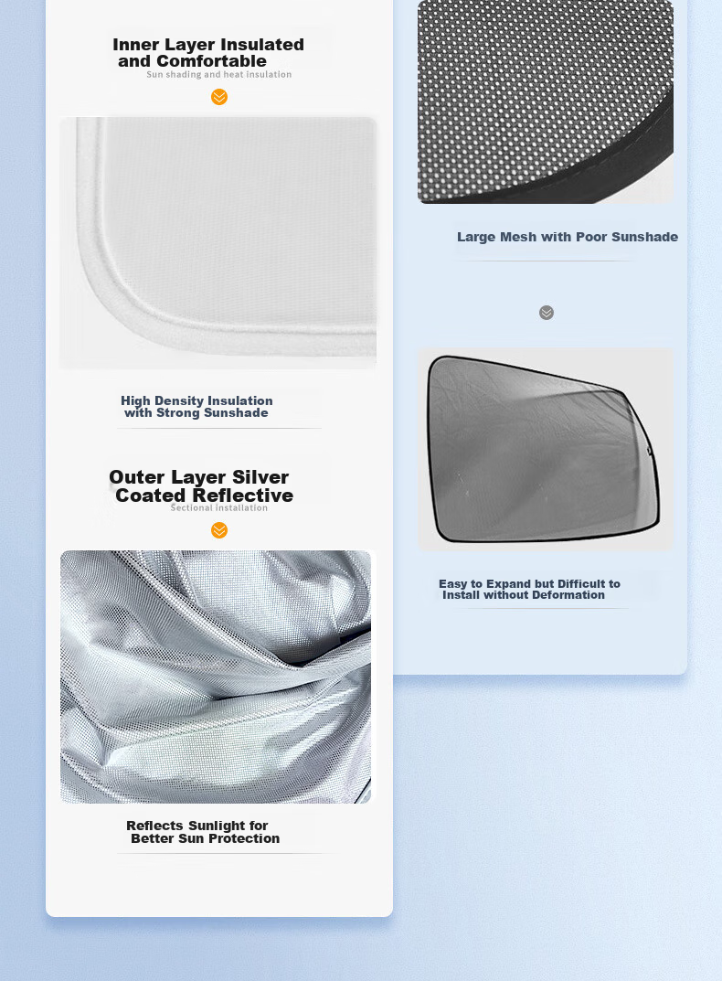 Yueyebing Sunshade for Tesla Model Y/3, Car Sun Visor, Windshield Sunshade, Anti-Glare Curtai 6