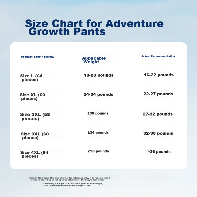 Подгузники-трусики AIKUUBEAR Adventure XXL 58 шт. для чувствительной кожи, ультратонкие, дышащие