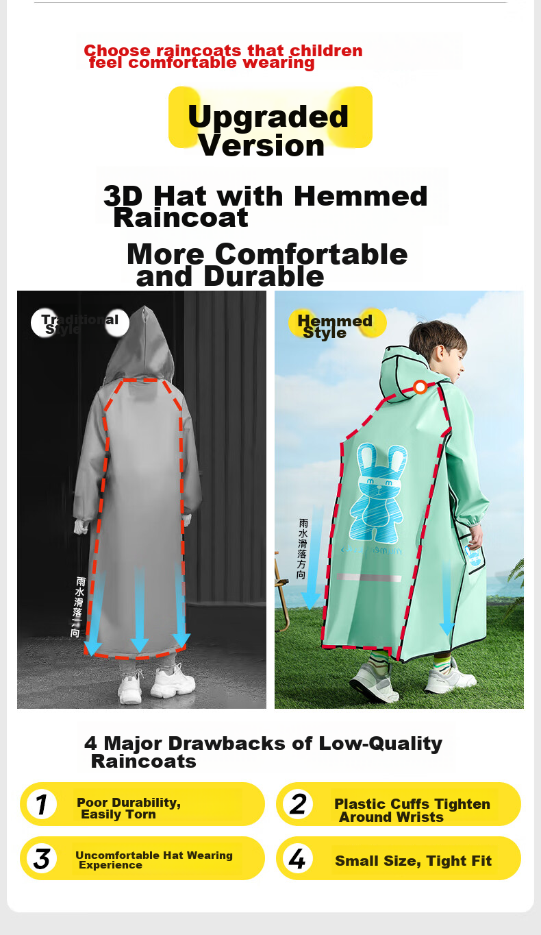 Moremerry Children's Raincoat for Boys And Girls with Backpack Space, Full-Body Waterproof Poncho for School-Age Kids, Pine Green Elephant Pattern, XL Size 2