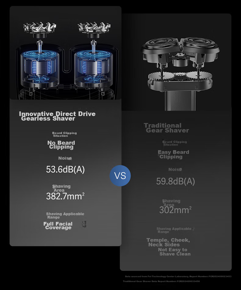 FLYCO [Recommended by Wang Yibo], Men's Electric Shaver, Compact And Portable, Birthday Gift for Boyfriend, Husband, Father Or Father-In, U1 Starry Blue 9