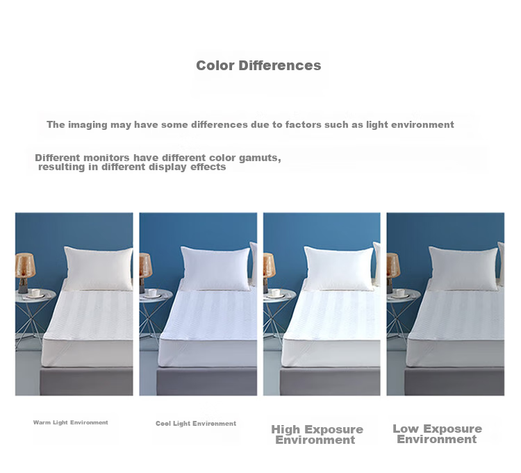 LUOLAI Home Textiles Soybean Mattress Pad, Antibacterial And Anti-Mite Fitted Sheet, Machine Washable Thin Pad, 150*200cm, White 17