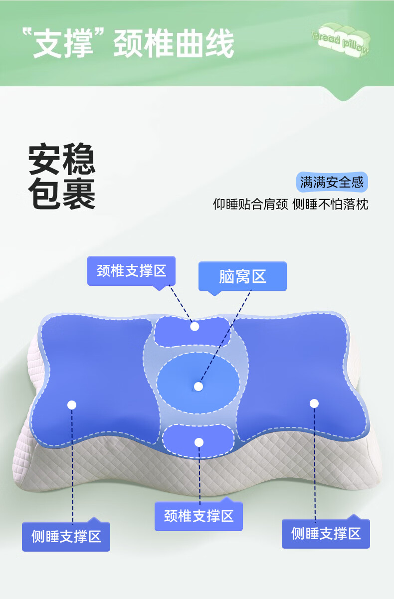 YUZHAOLIN Cervical Pillow for Adults, Sleeping Pillow, Ergonomic Memory Foam Pillow for Home Use, Side Sleeping Soft Pillow 5