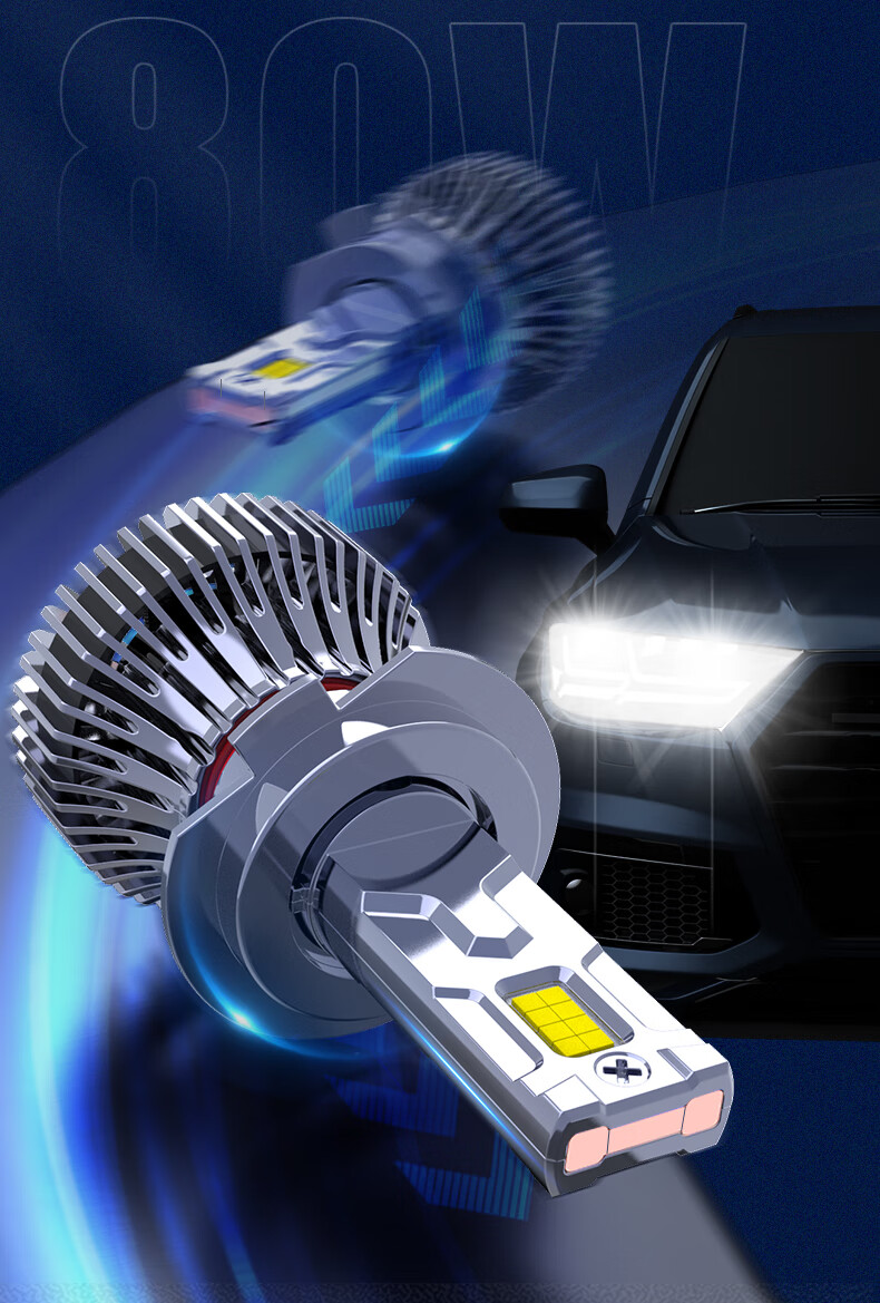 SAST Car LED Headlight Bulb Modification, Laser Car Light, Ultra-Bright Integrated High And Low Beam H4 [2-Pack] 4