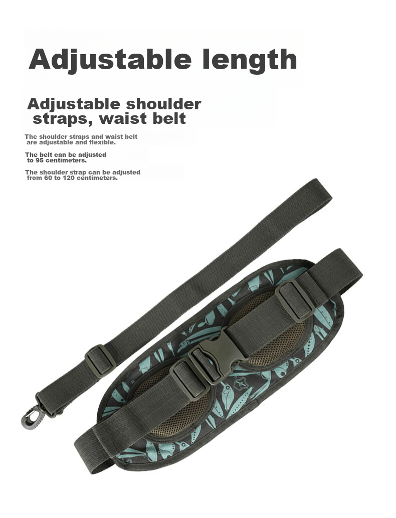 Guowangluya Lure Bag, Multifunctional Waist Pack, Crossbody Shoulder Bag, Fishing Backpack, Durable Tackle Bag, Black 5