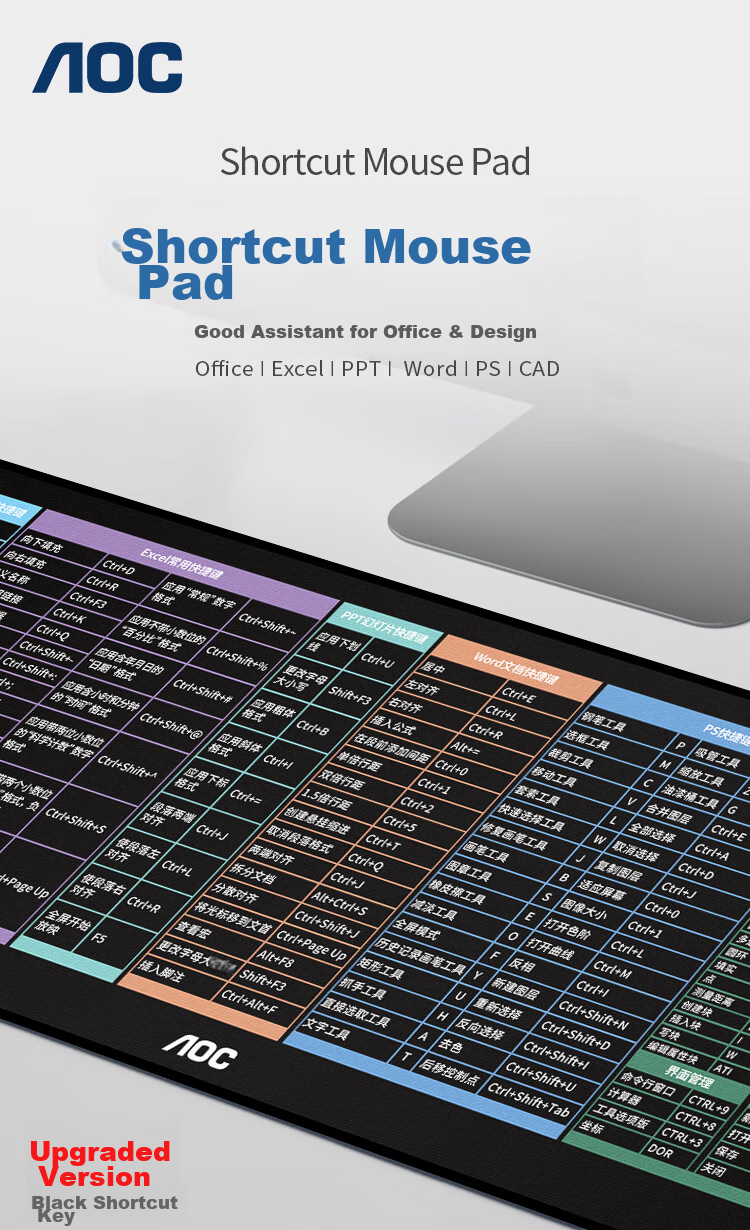 AOC All-Property Series Gaming Long Quick-Key Mouse Pad, Extra Large 800*300*3mm, Thickened with Locked Edges, Office Keyboard Computer Desk Pad M213/93 Black 1