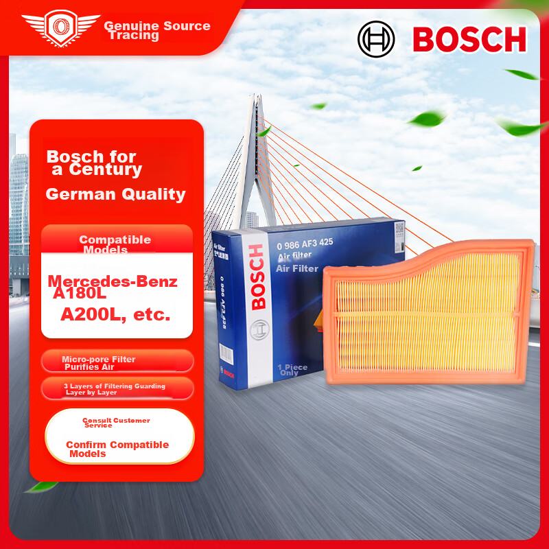 BOSCH (BOS-019284